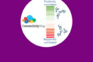 Muriel Thoby-Brisson in Molecular Therapy – Nucleic Acids